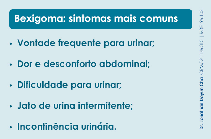 Bexigoma: sintomas mais comuns: Vontade frequente para urinar; Dor e desconforto abdominal; Dificuldade para urinar; Jato de urina intermitente; Incontinência urinária. 