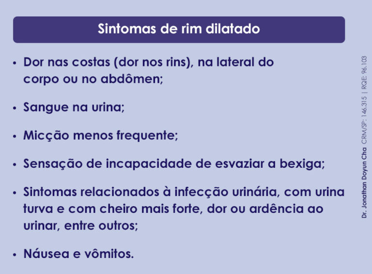 Rim dilatado pode ser câncer? | Dr. Jonathan Doyun Cha