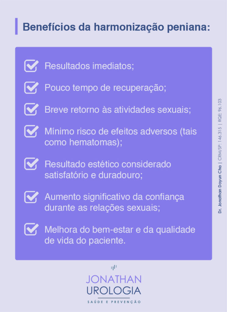 Harmonização peniana: para que serve? | Dr. Jonathan Doyun Cha