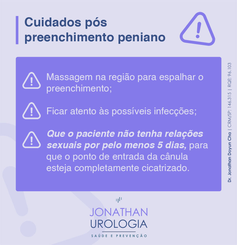 Em relação ao pós, não há necessidade que o homem se afaste do trabalho ou dos exercícios físicos. Dentre os cuidados nesse período, é válido incluir: - Massagem na região para espalhar o preenchimento; - Ficar atento às possíveis infecções; - Que o paciente não tenha relações sexuais por pelo menos 5 dias, para que o ponto de entrada da cânula esteja completamente cicatrizado. 