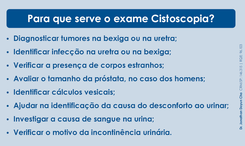 Para que serve o exame cistoscopia? Diagnosticar tumores na bexiga ou na uretra; Identificar infecção na uretra ou na bexiga; Verificar a presença de corpos estranhos; Avaliar o tamanho da próstata, no caso dos homens; Identificar cálculos vesicais; Ajudar na identificação da causa do desconforto ao urinar; Investigar a causa de sangue na urina; Verificar o motivo da incontinência urinária.