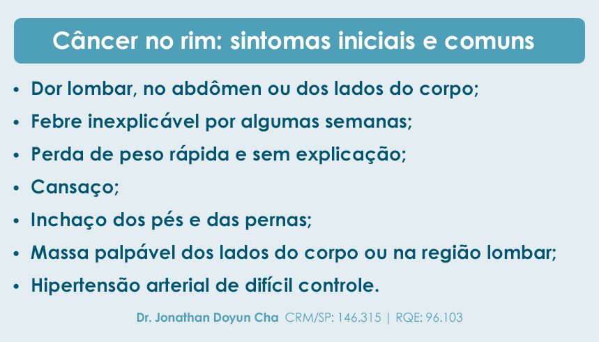 Câncer no rim: sintomas iniciais e comuns da doença Dor lombar, no abdômen ou dos lados do corpo; Febre inexplicável por algumas semanas; Perda de peso rápida e sem explicação; Cansaço; Inchaço dos pés e das pernas; Massa palpável dos lados do corpo ou na região lombar; Hipertensão arterial de difícil controle.