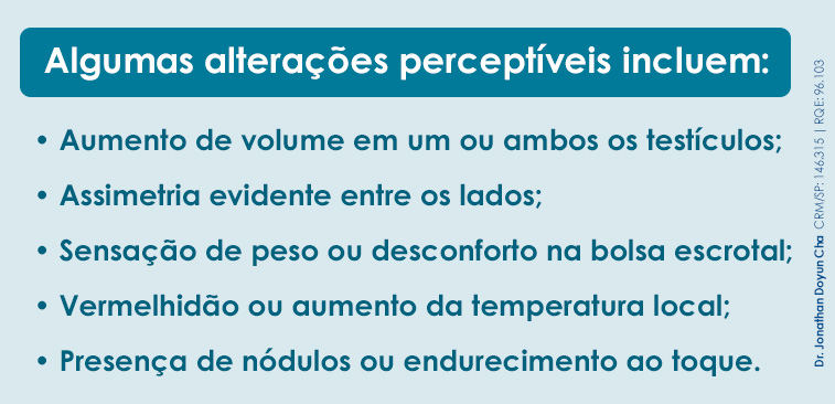 Algumas alterações perceptíveis incluem.