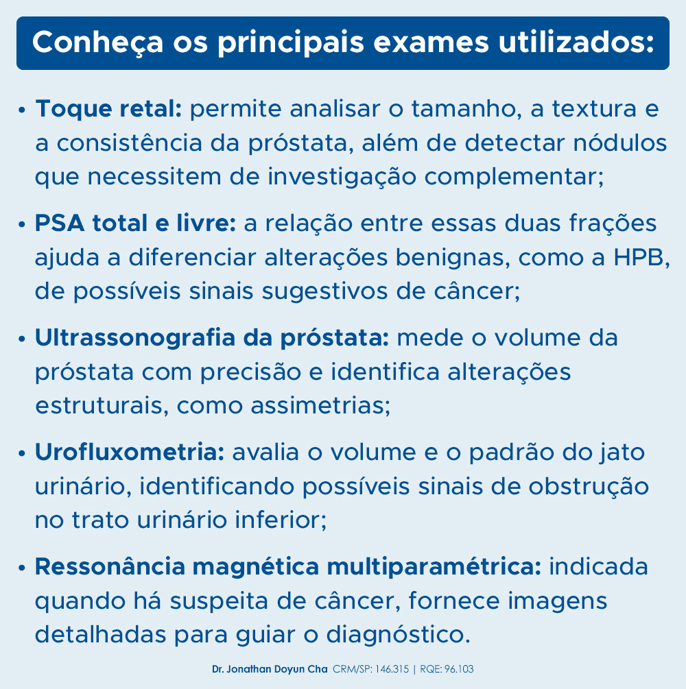 Conheça os principais exames utilizados.